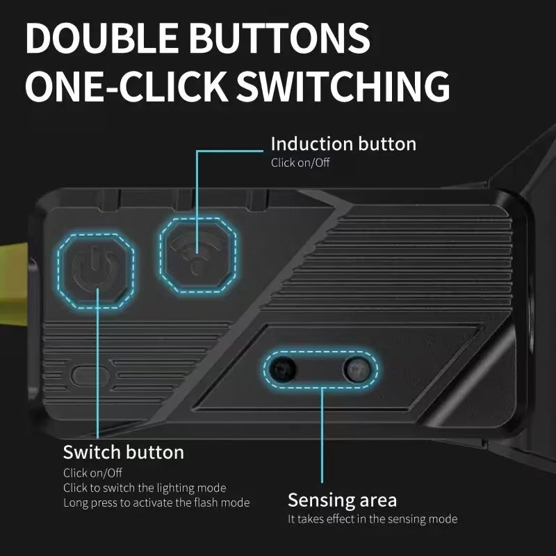 The Ultimate Wide Angle Headlamp