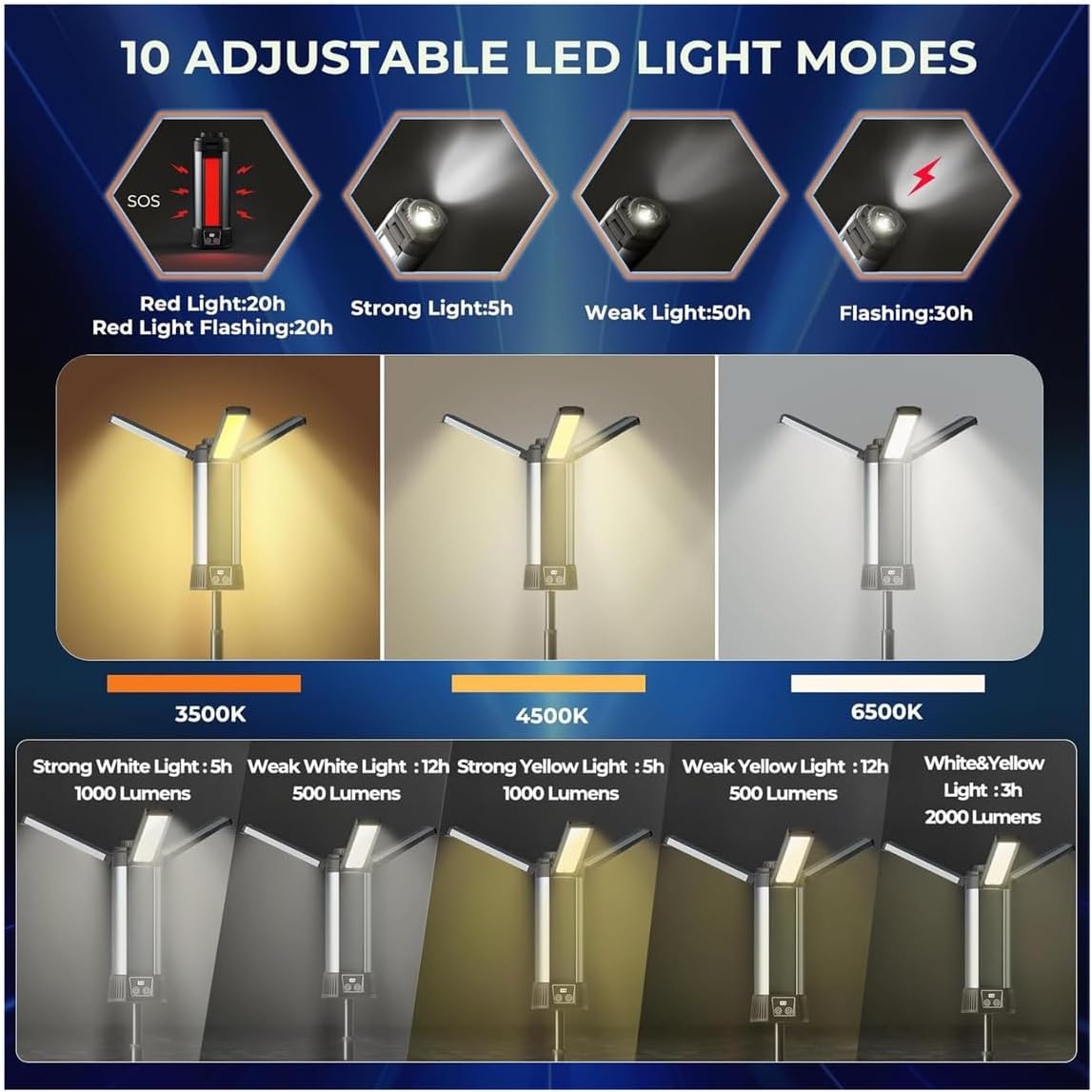 WildGlow All-Terrain Work Light
