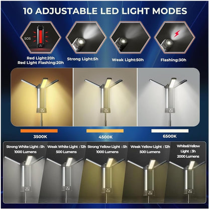 WildGlow All-Terrain Work Light
