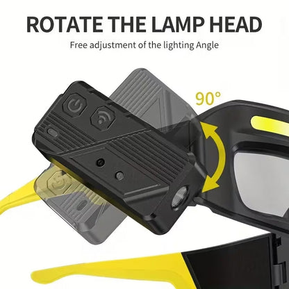 The Ultimate Wide Angle Headlamp